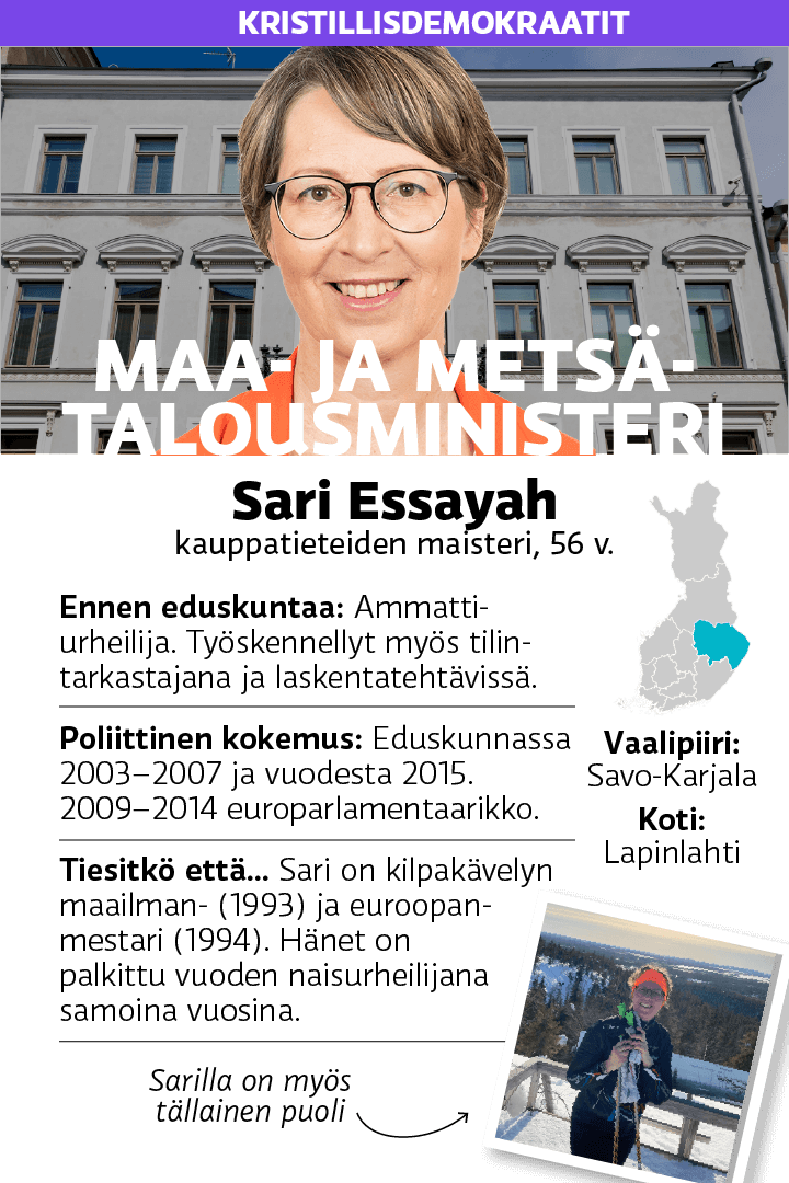 Kokosimme uusista ministereistä kortit kustakin – saat tästä ...